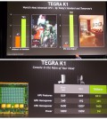 Nvidia推192核GPU的64位移動芯片，向智能汽車、遊戲領域滲透