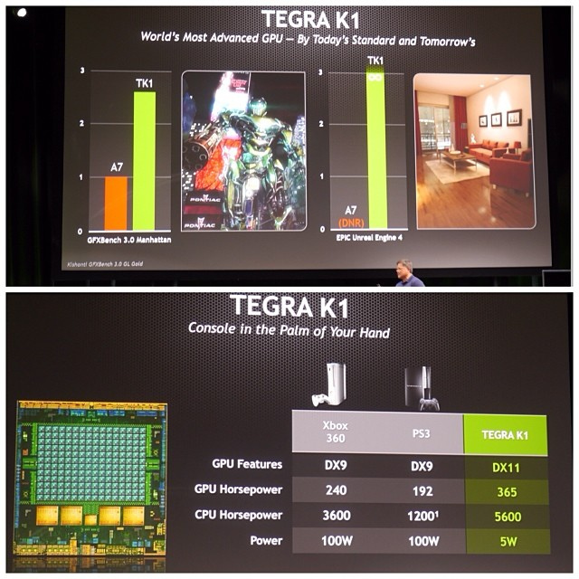 Nvidia推192核GPU的64位移動芯片，向智能汽車、遊戲領域滲透