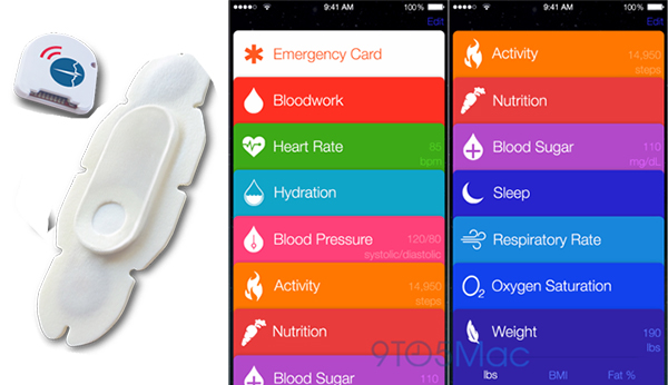 HealthPatch 硬體與HealthBook所傳出的頁面。