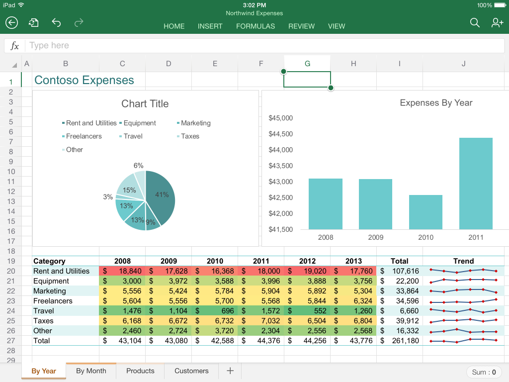 iPad版Office 的Excel頁面