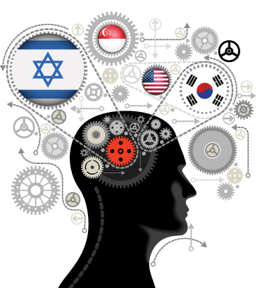 看南韓與以色列在科技領域上如何挑戰矽谷