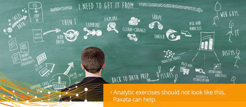 Paxata採用機器學習的創新方法解決data preparation（官網截圖）
