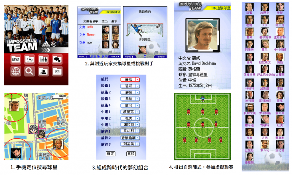 2006年在香港推出的手機定位遊戲Impossible Team