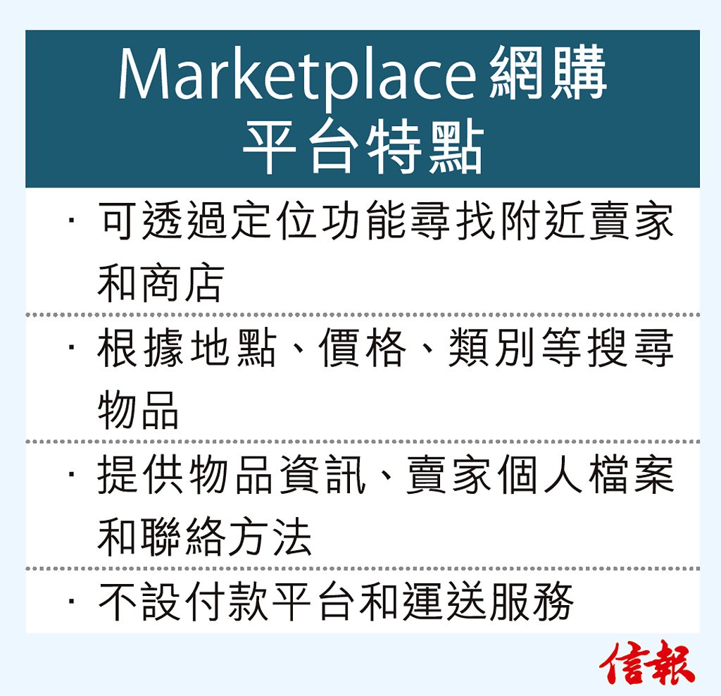 marketplace-2-5oct
