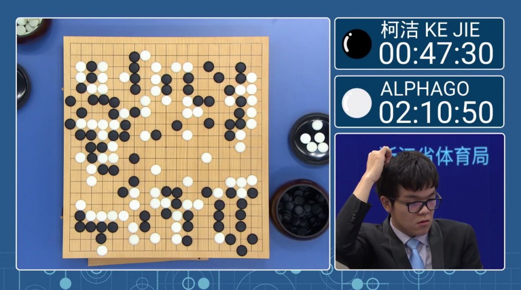圍棋九段高手柯潔被AlphaGo逆轉擊敗，連輸三場。