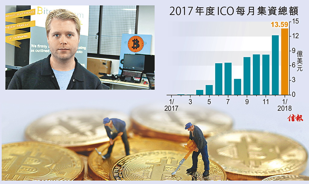 Bitcoin.com創辦人兼技術總監Emil Oldenburg沽清手上的比特幣。（網上圖片）
