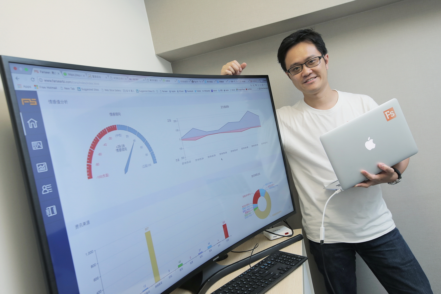 投行出身的陳敬倫於三年前創立Farseer，以AI分析大數據，助客戶監控網上輿情。（黃俊耀攝）