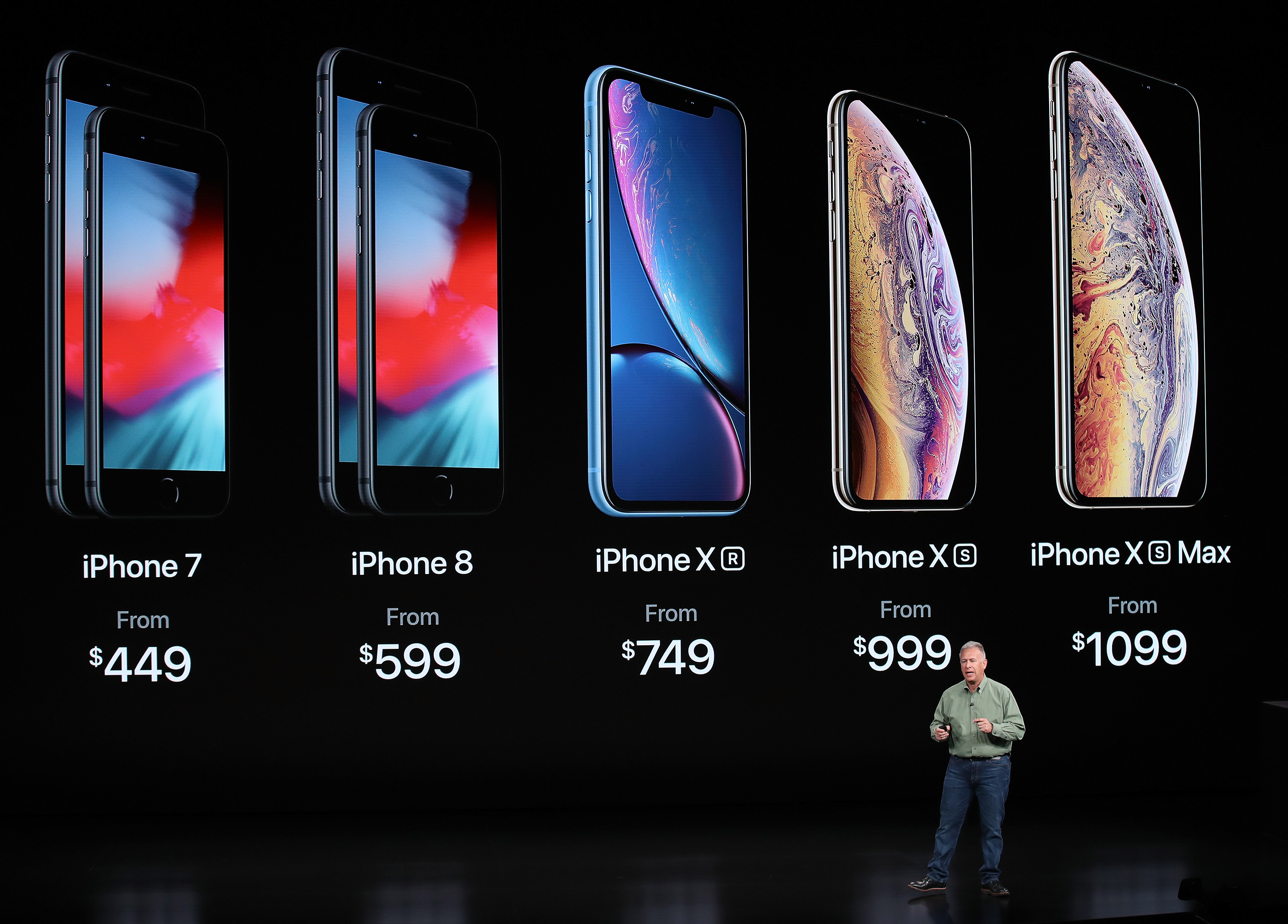 蘋果兩款新手機系列命名為iPhone XS，首次具備512G存儲空間選項，以及雙卡雙待功能，另一款iPhone XR則搭載無邊框屏幕。（法新社圖片）