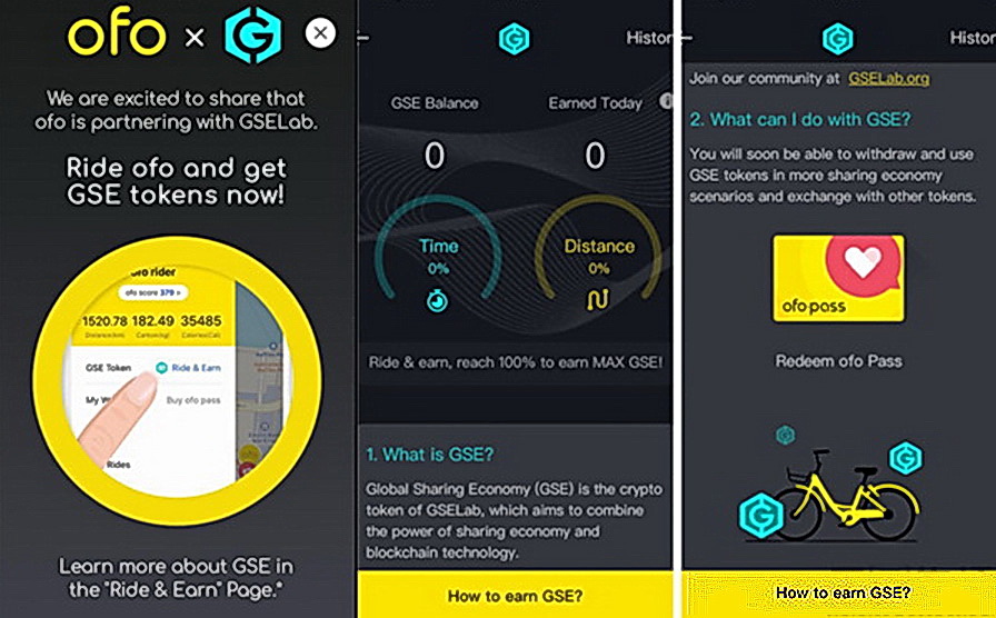 ofo今年4月在新加坡推出新服務，讓用戶騎單車獲取虛擬代幣GSE。（ofo網上圖片）
