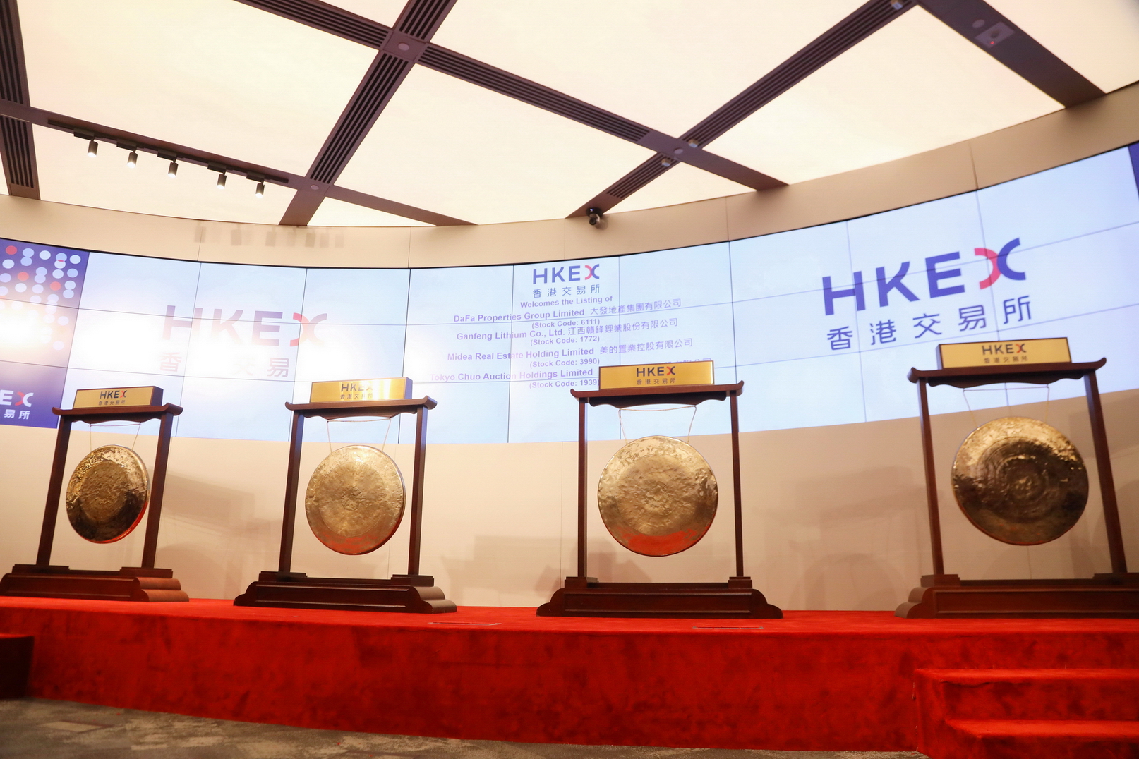 截至12月14日，年內香港IPO集資額達2778.5億元。（何澤攝）