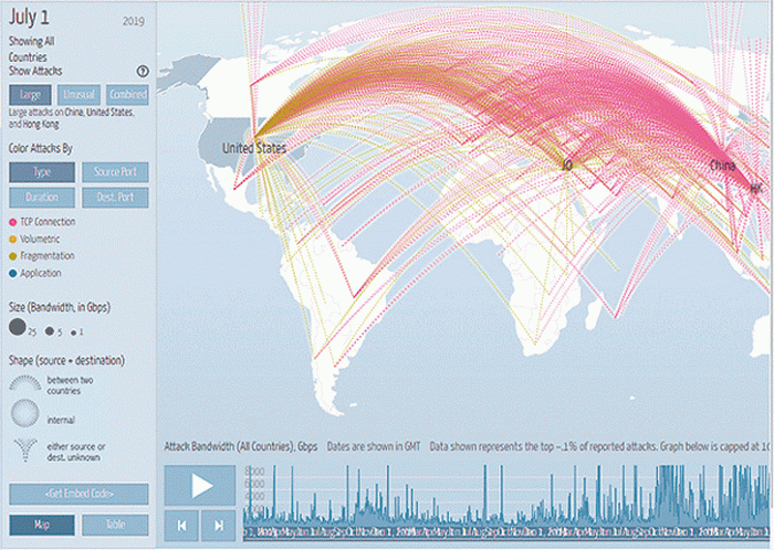 從監察網站Digital Attack Map的分析圖可見，傳聞攻擊源頭包括中國內地、美國和香港的疑似「喪屍」電腦。（網上圖片）