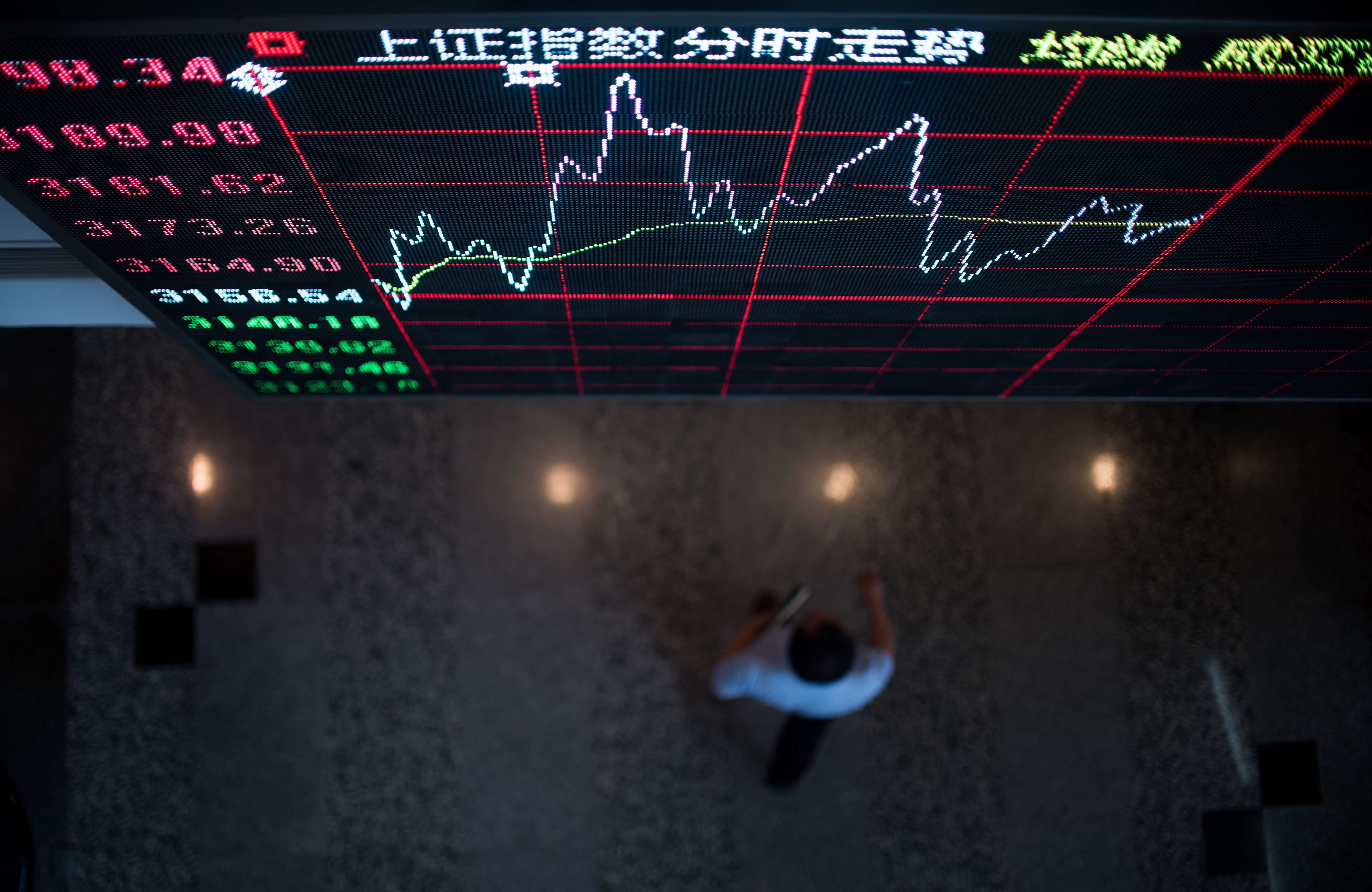 內地券商預測，科創板首日不會重現10年前深圳創業板開張時股份掛牌平均漲逾倍的盛況。（法新社資料圖片）