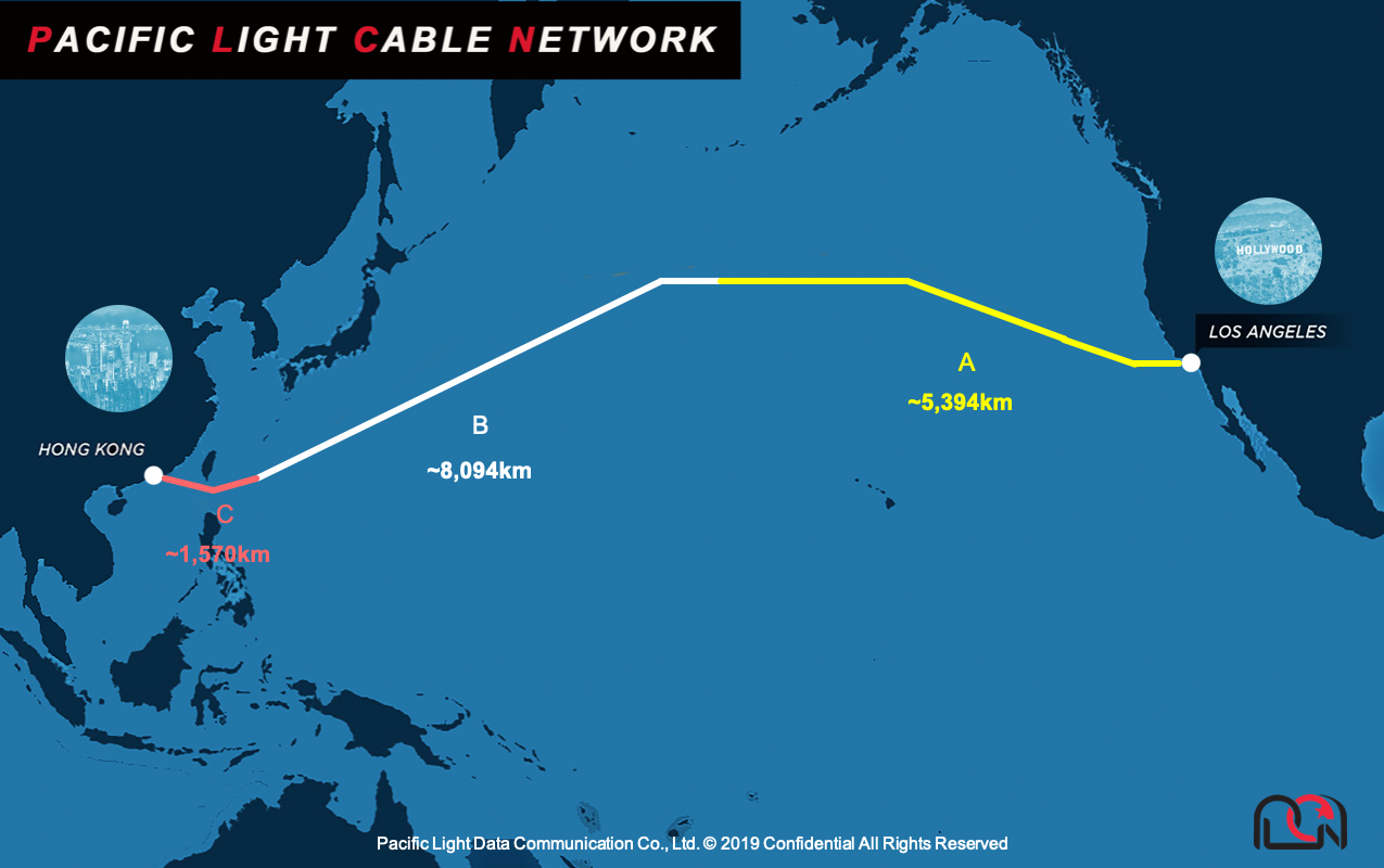 Google、Facebook和內地電商公司投資的海底電纜由洛杉磯連接香港。（太平洋光纜網絡網站圖片）