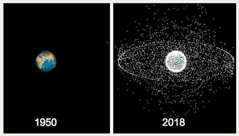 人類把超過四萬件物體送入太空，導致地球軌道有大量太空垃圾或碎片漂浮。（網上圖片）