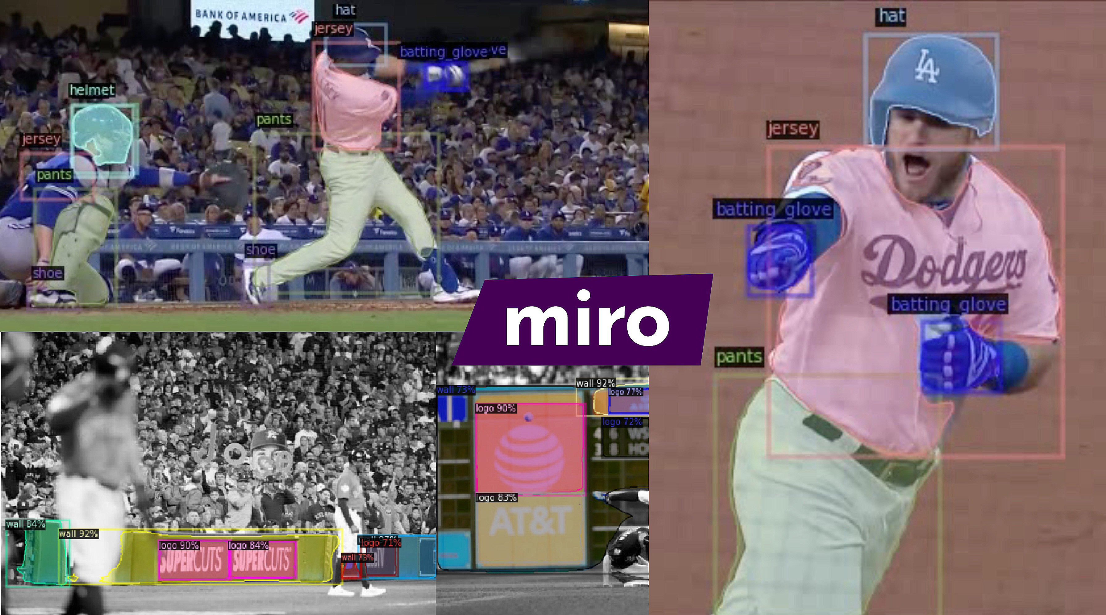 Miro AI即將為美職棒大聯盟球隊開發 AI 技術。（Miro AI圖片）