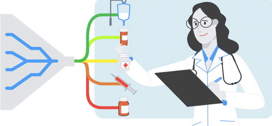 谷歌夥拍USCF開發機器學習工具，通過患者電子健康紀錄，為醫生預測最佳藥物處方建議。（Google 網上圖片）