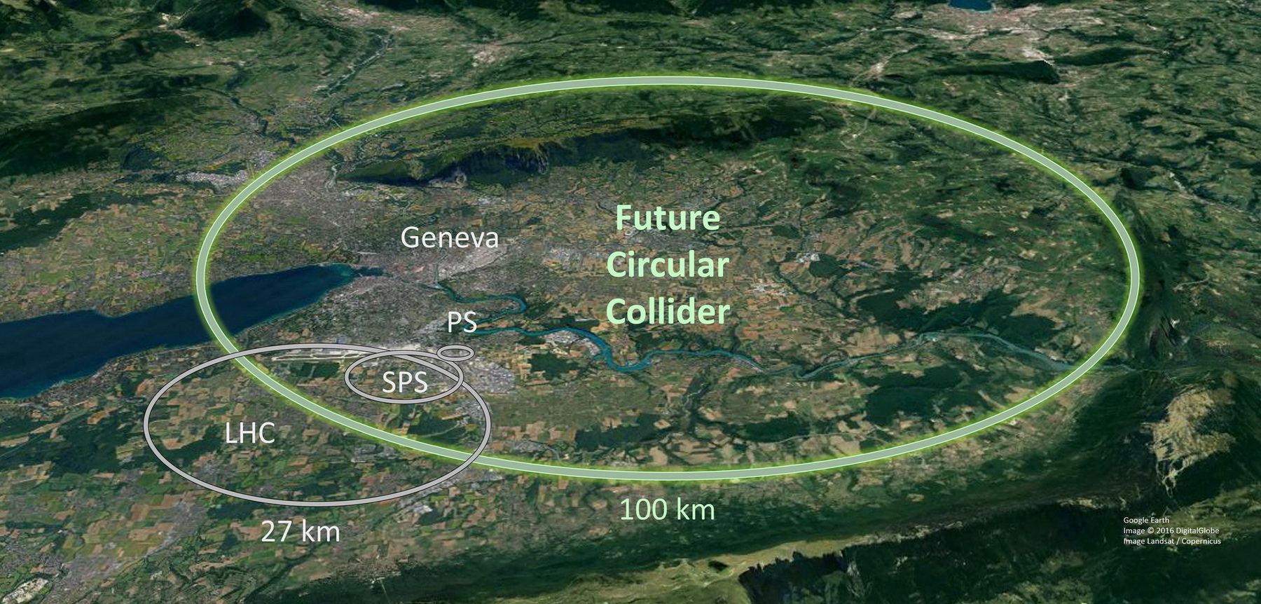 環狀隧道全長100公里，碰撞能量達100太電子伏特。（CERN圖片）