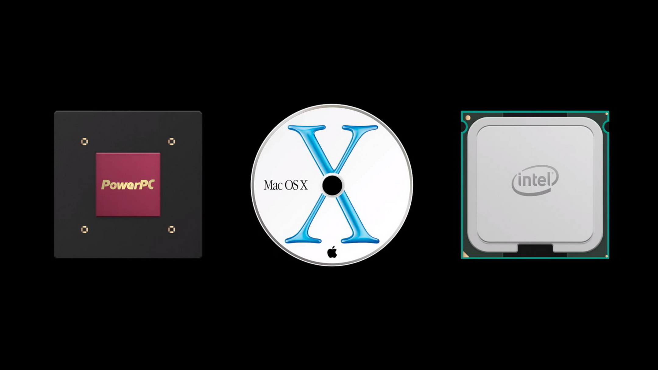 蘋果將不再採用英特爾的x86晶片，意味兩間公司長達15年的合作關係結束。（蘋果公司圖片）