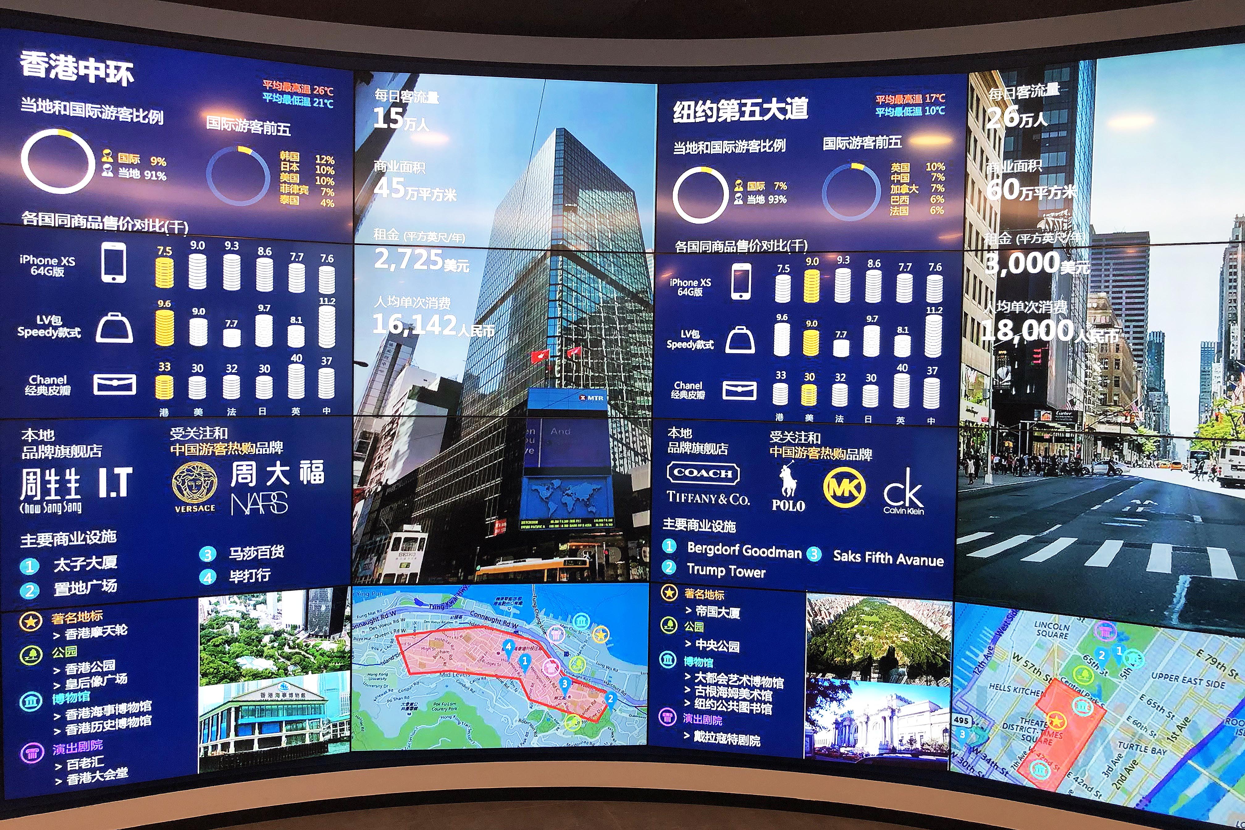 香港作為國際城市，在開放數據方面一直被視為落後於其他國際城市。（廖錦興博士提供圖片）