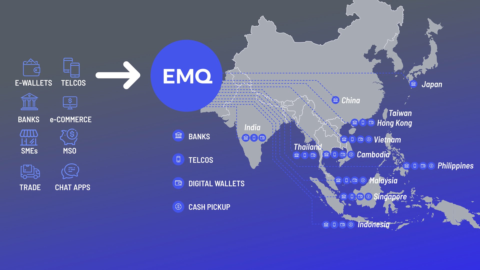 EMQ網絡遍布亞太、非洲、歐洲及北美，可訪問全球80多個主要市場。（EMQ圖片）