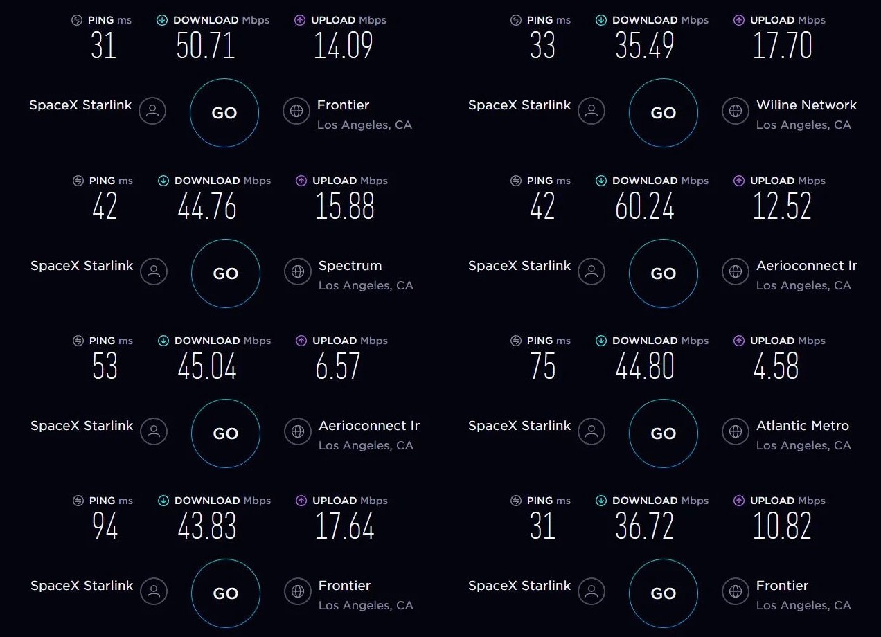 星鏈下載網速介乎11 Mbps到60 Mbps之間，比不少美國鄉郊的網速更快。（SpaceX圖片）