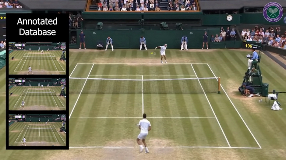 AI會自動計算網球落點，再根據球手的風格，模擬其反擊動作。（YouTube影片擷圖）