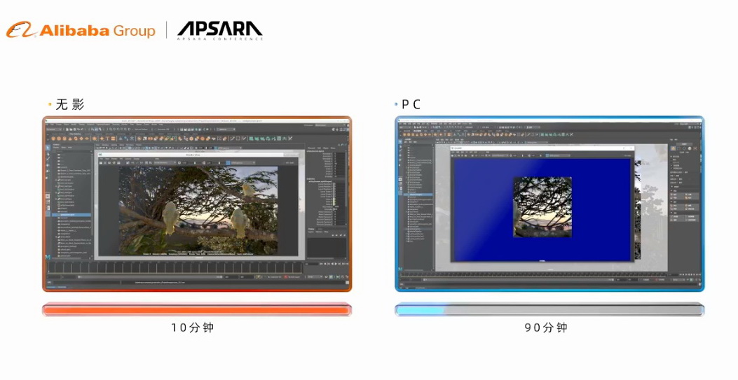 傳統電腦對一幀高清動畫的呈像時間一般需時90分鐘，「無影」可縮減至10分鐘。（影片擷圖）