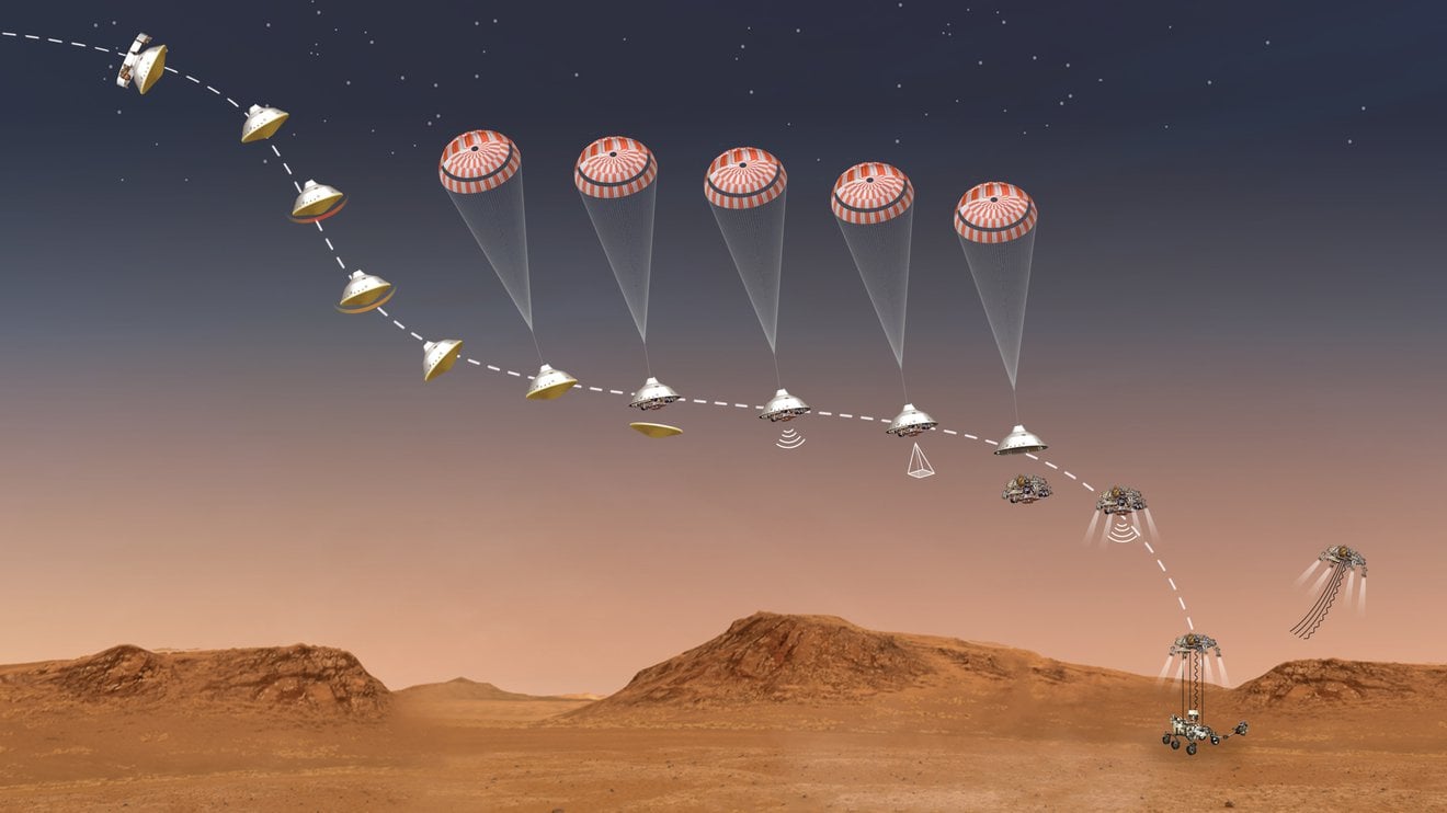 「毅力號」距離火星表面7英里，進入登陸重要階段，大型降落傘張開以助減速。（美國太空總署圖片）