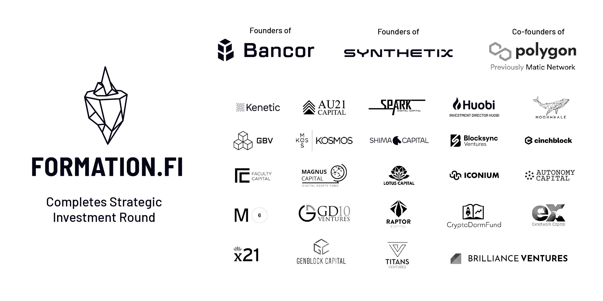 本輪融資有18位投資者參與，期望吸引頂級DeFi公司加盟，共同構建一個生態系統。（Formation Fi網上圖片）