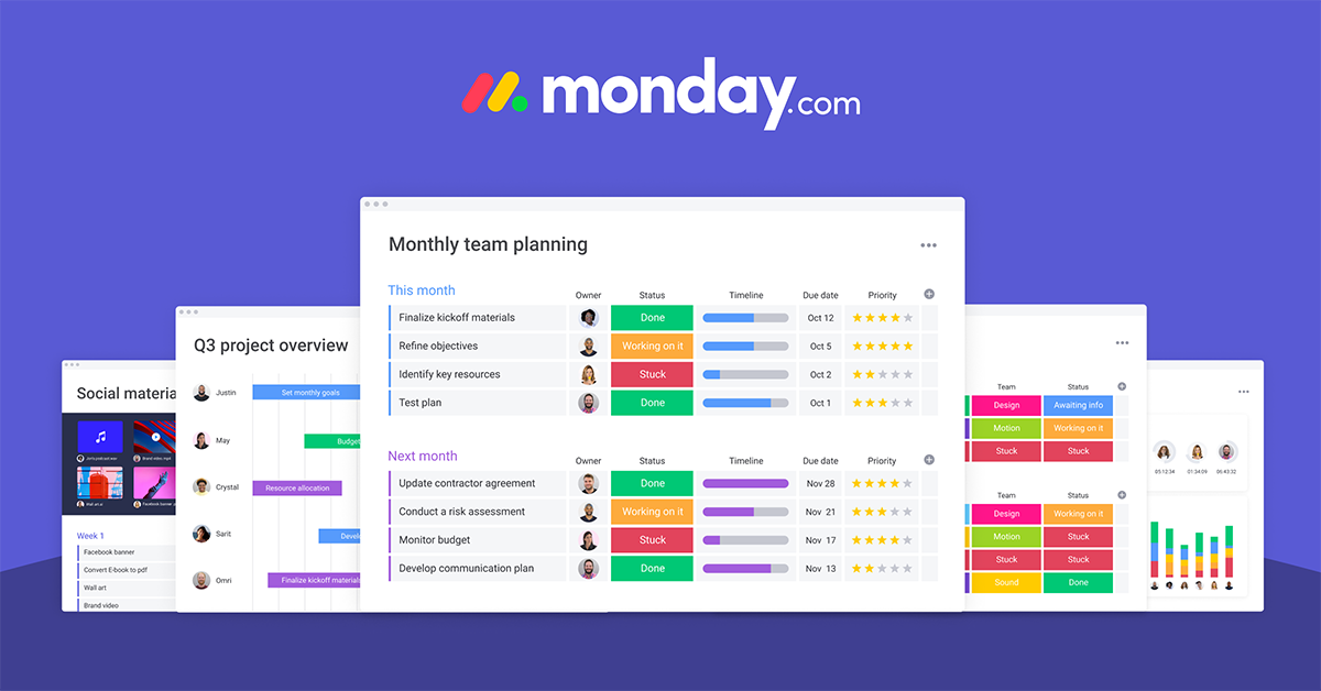 Monday.com讓企業打造屬於自己團隊的工作平台（Monday.com圖片）