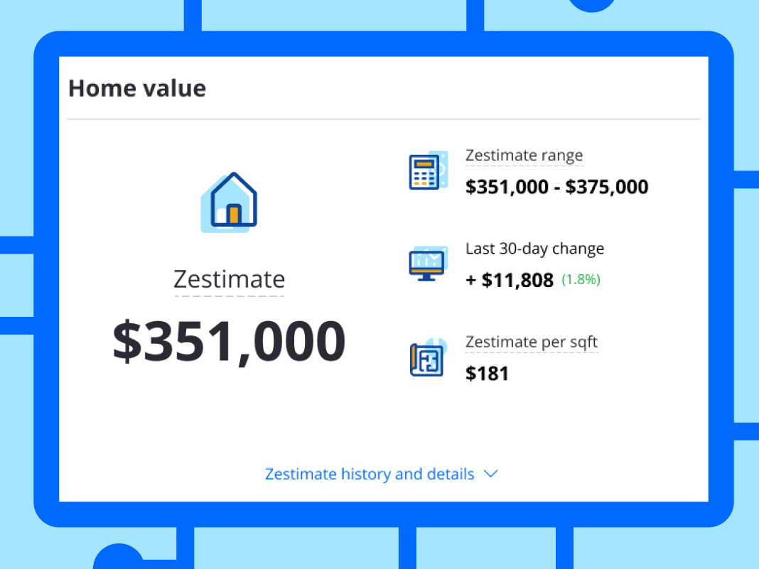 Zillow於2019年推出iBuyer業務，利用大數據及人工智能算法，計算美國特定城市私人住宅物業的即時市場價格。（Zillow fb 專頁圖片）