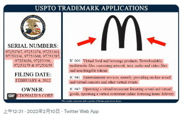 律師Josh Gerben爆料指，麥當勞月初提交了10份元宇宙商標申請。（Twitter網上圖片）