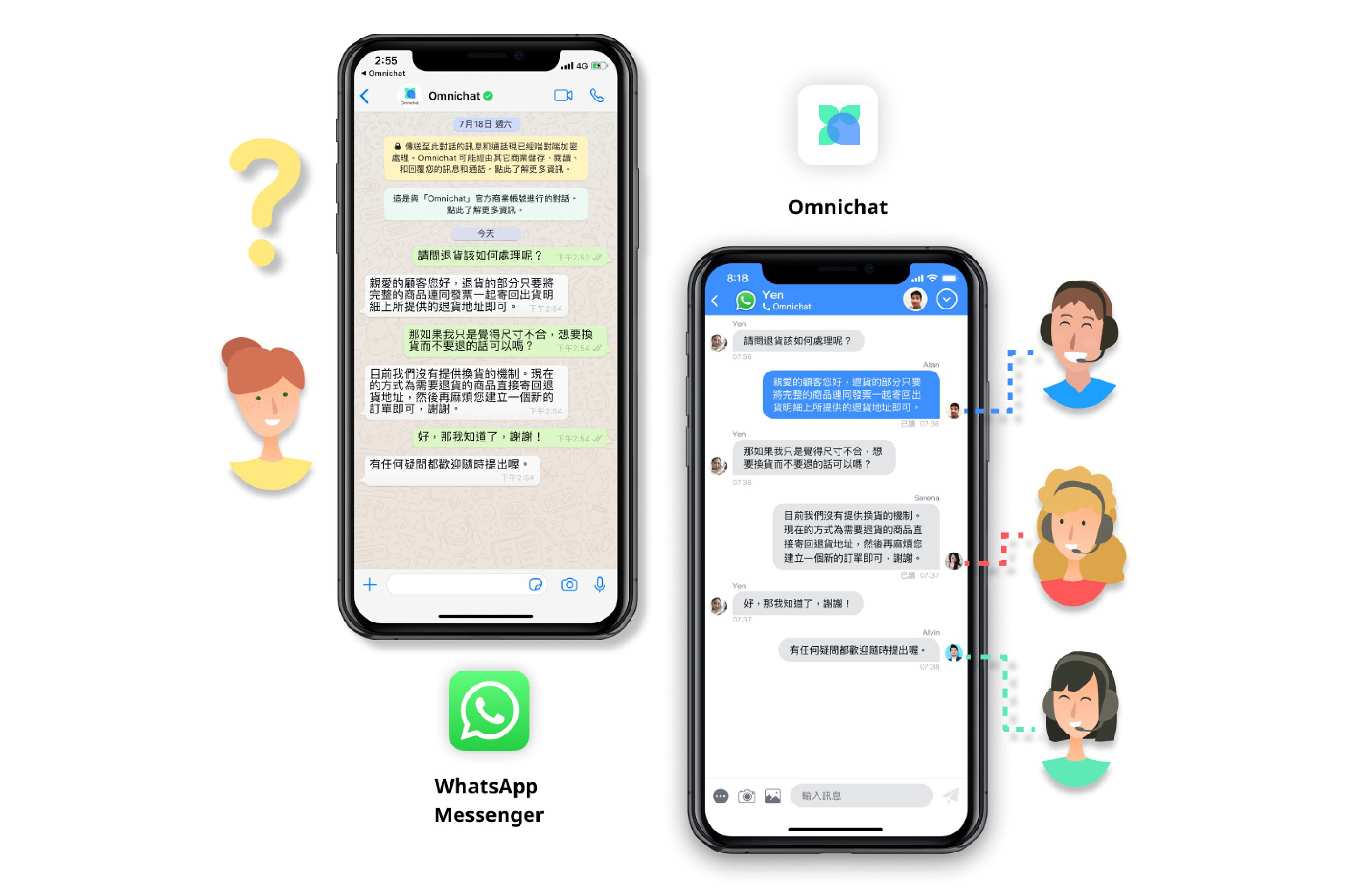 Omnichat可整合社交平台對話及訊息，方便企業員工統一回覆。（Omnichat提供圖片）