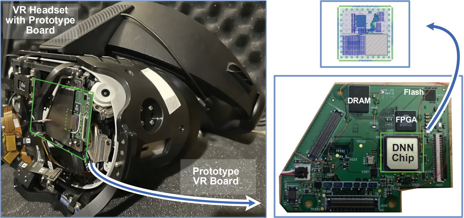 Meta在原型的VR頭盔上，裝設神經網絡加速晶片，加快元宇宙發展步伐。（Meta Reality Labs網上圖片）