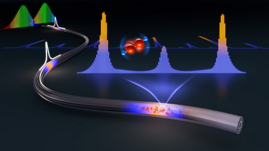 中大研發全球首個雙光梳光熱光譜儀，聲稱能於千分之一秒內測量氣體。（網上圖片）